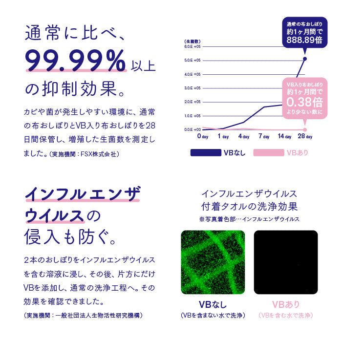 使い捨て紙おしぼり 銀のおしぼり(600入)