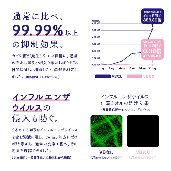 紙おしぼり COLORS PINK (2000入)