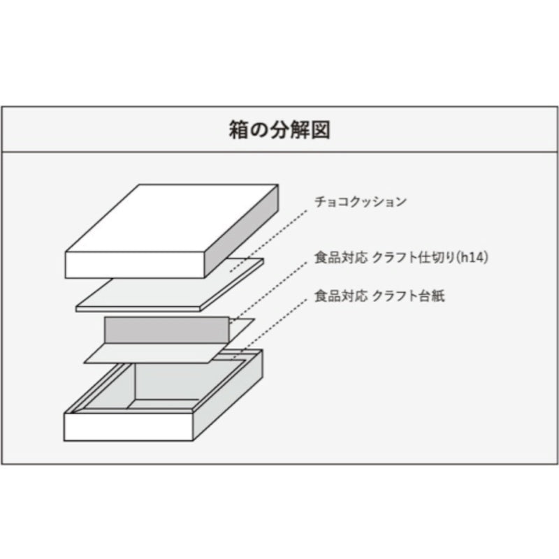 チョコレートギフトボックス  1 PARTITION FEATHER S/M カッパー・モス・アンティーク  (20個)