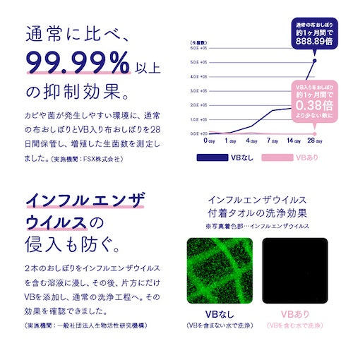 紙おしぼり COLORS　BLUE (2000入)